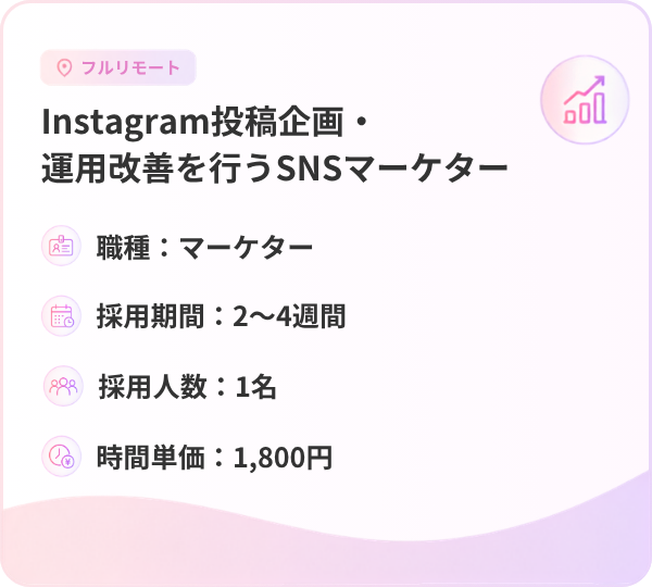 案件イメージ