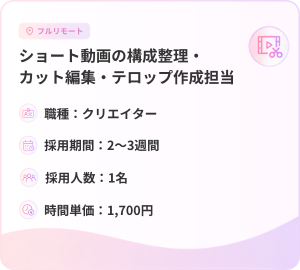 ショート動画の構成整理・カット編集・テロップ作成担当