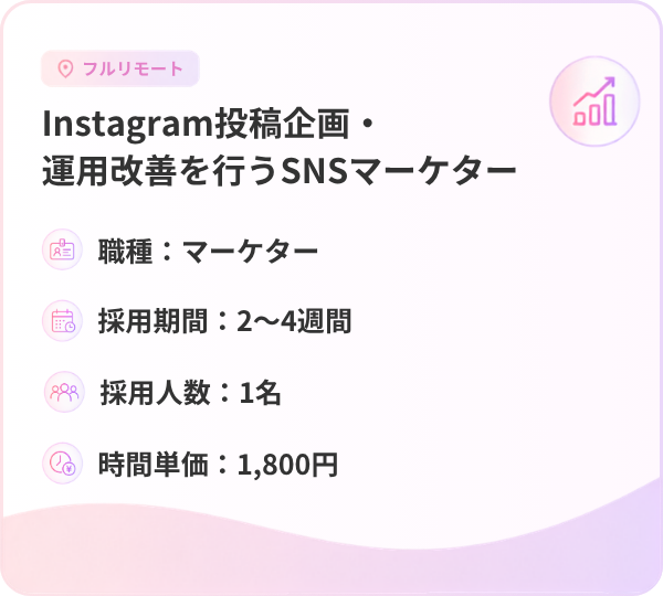 Instagram投稿企画・運用改善を行うSNSマーケター