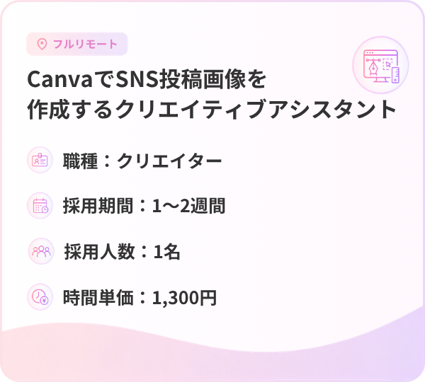 CanvaでSNS投稿画像を作成するクリエイティブアシスタント