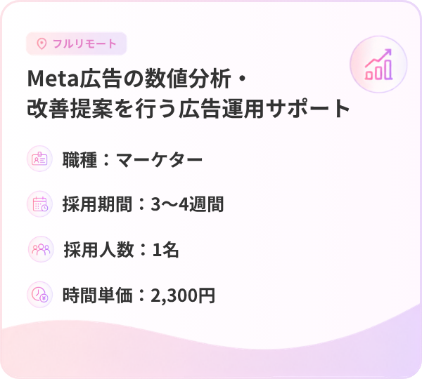 Meta広告の数値分析・改善提案を行う広告運用サポート
